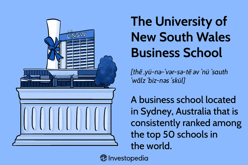 The University of New South Wales Business School