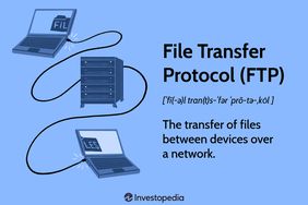 File Transfer Protocol (FTP): The transfer of files between devices over a network.