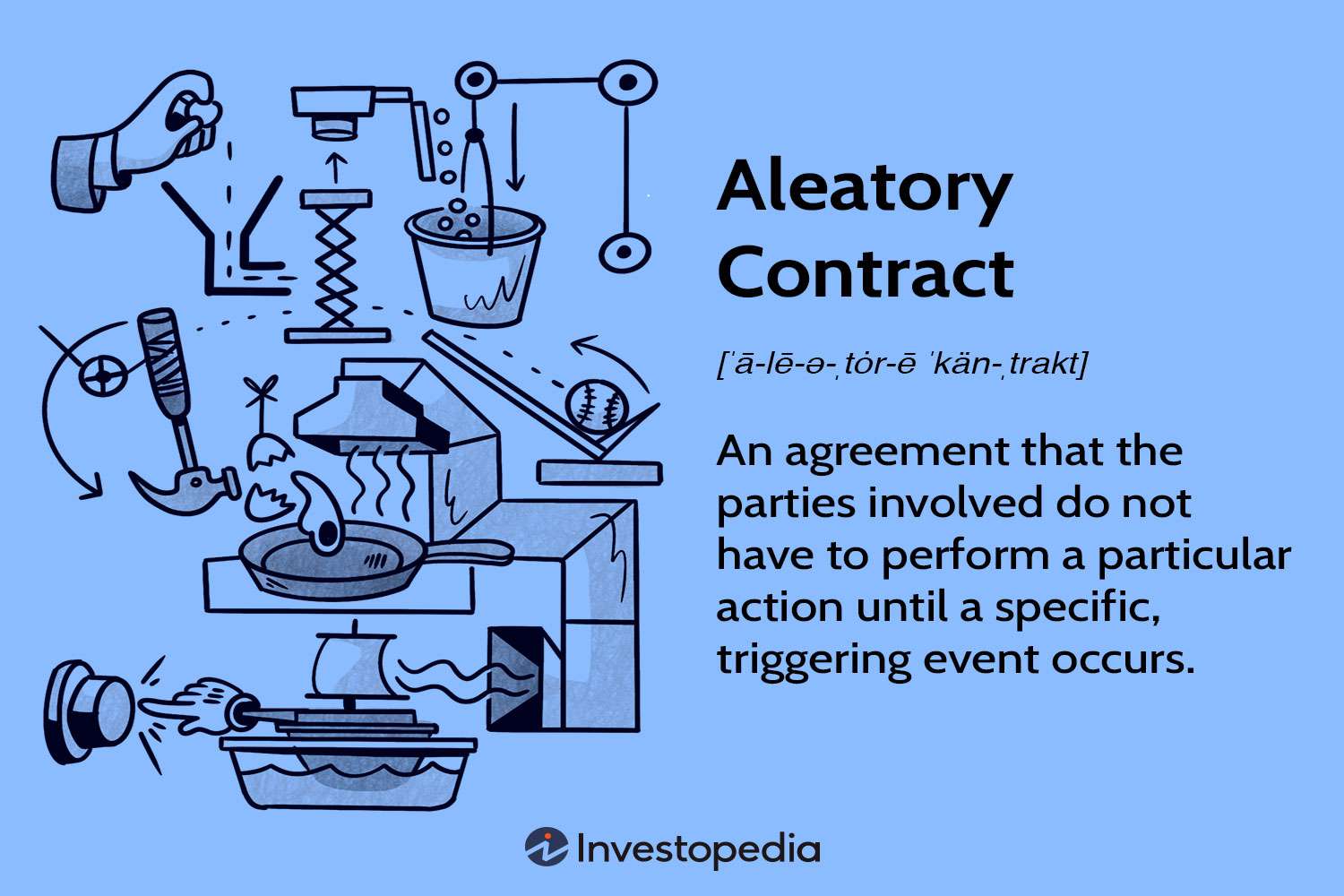 Aleatory Contract