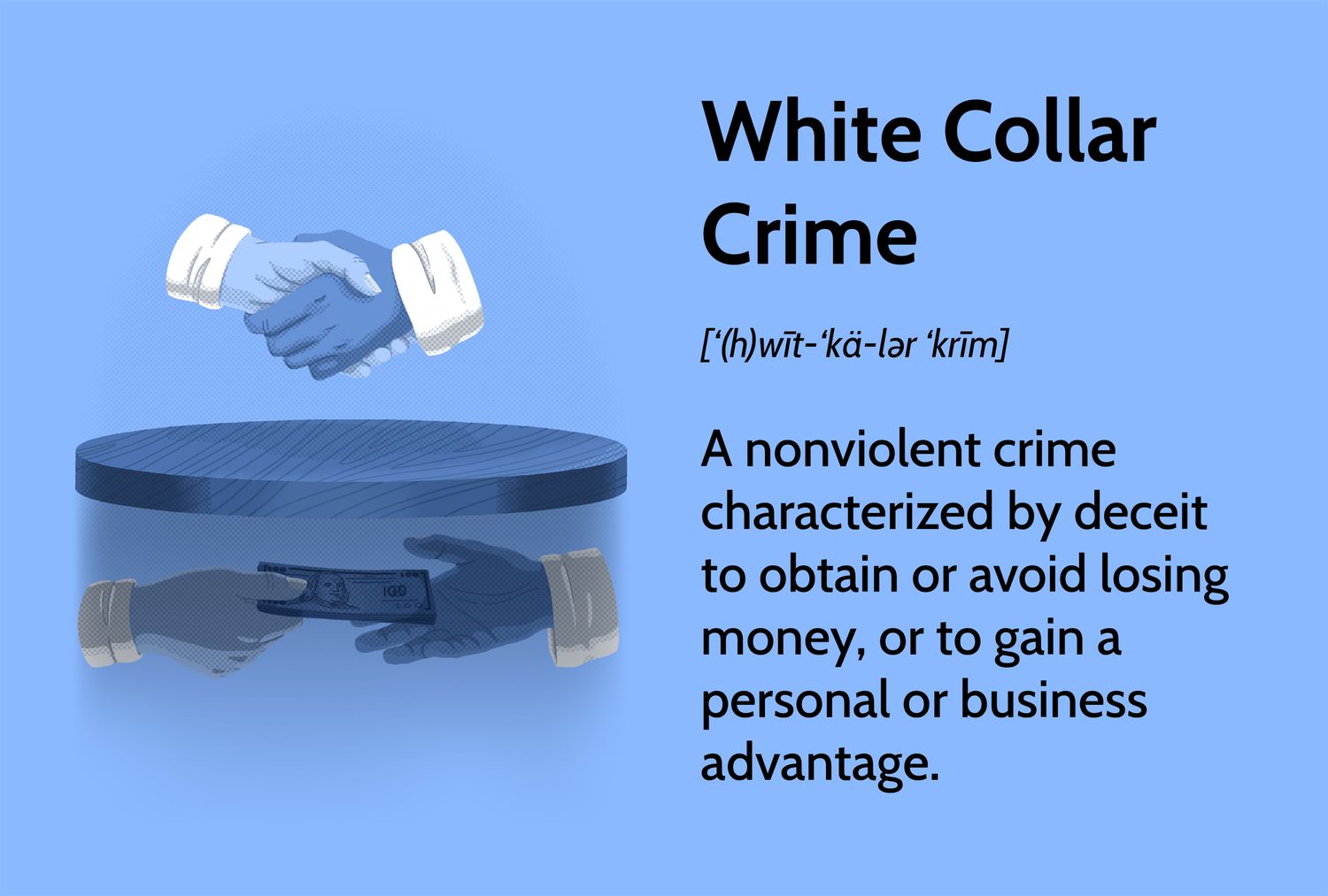 White-Collar Crime: A nonviolent crime characterized by deceit to obtain or avoid losing money, or to gain a personal or business advantage.