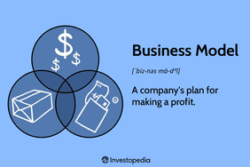 Business Model