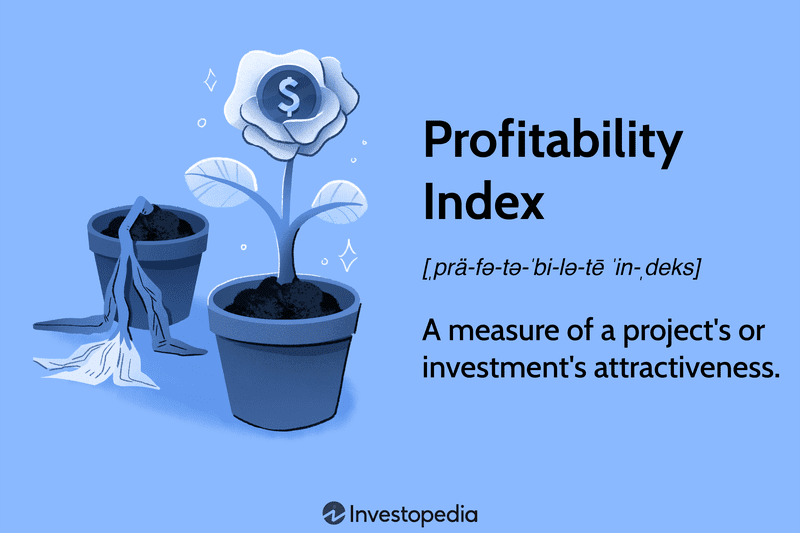 Profitability Index: A measure of a project's or investment's attractiveness.