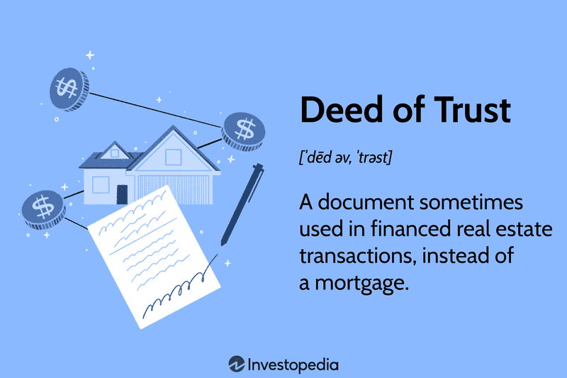 Deed of Trust: A document sometimes used in financed real estate transactions, generally instead of a mortgage.