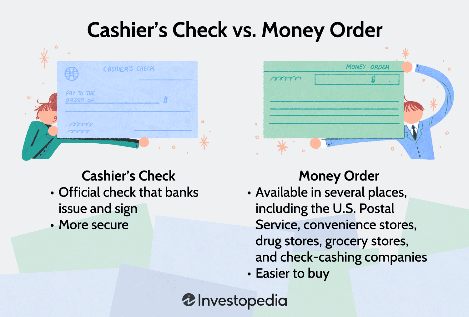 Cashiers Check vs. Money Order