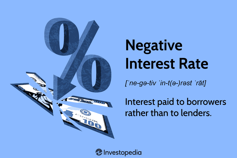 Negative Interest Rate