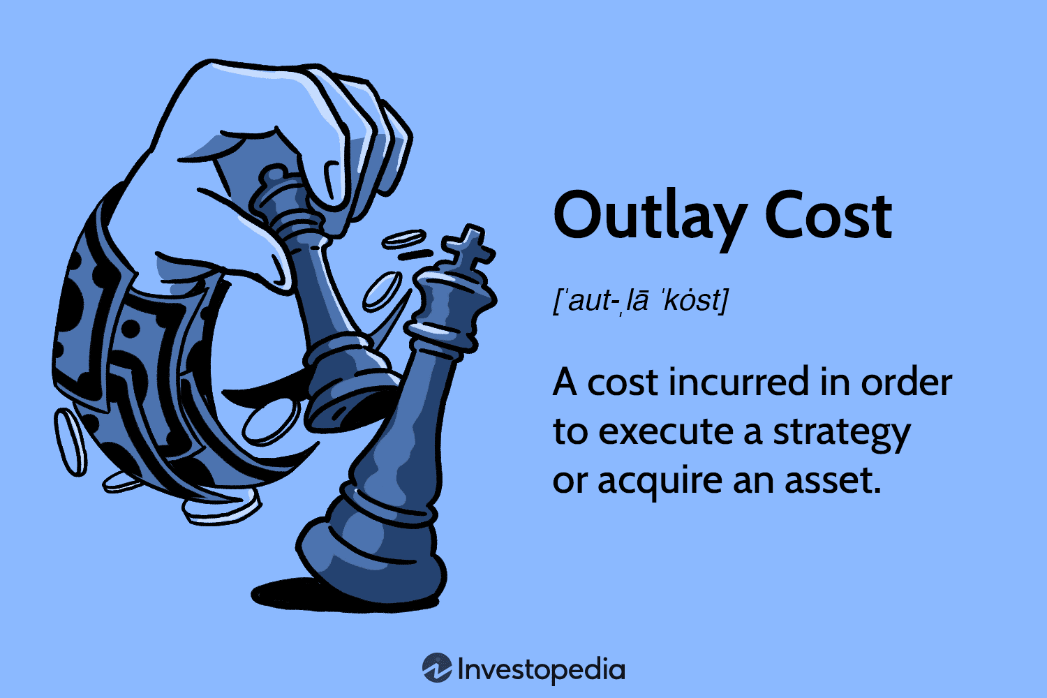 Outlay Cost