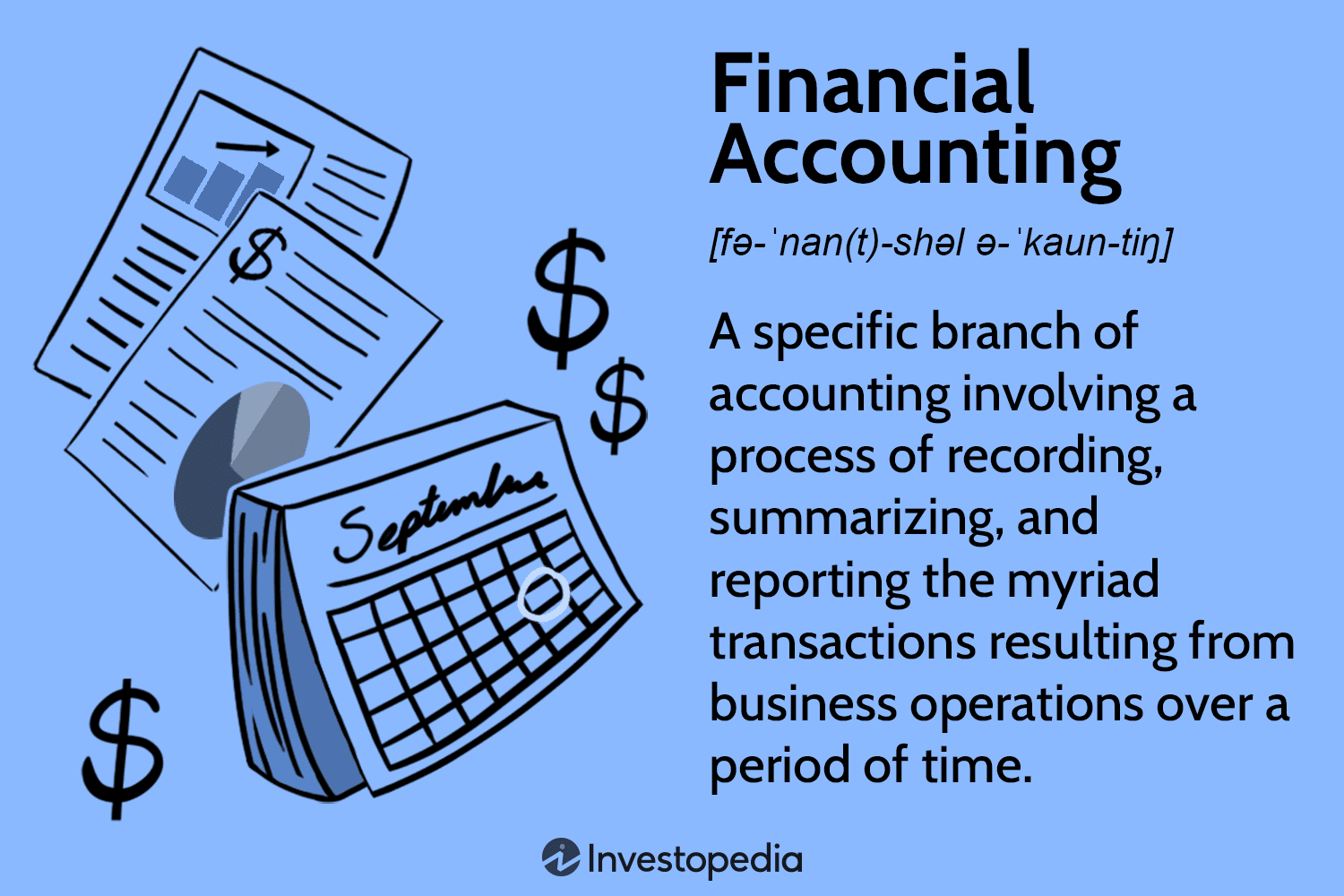 Financial Accounting
