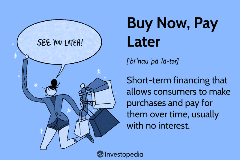 Buy Now, Pay Later: Short-term financing that allows consumers to make purchases and pay for them over time, usually with no interest.