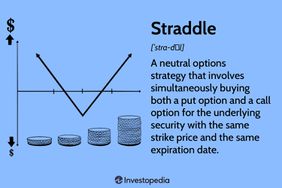 Straddle