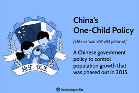 China's One-Child Policy