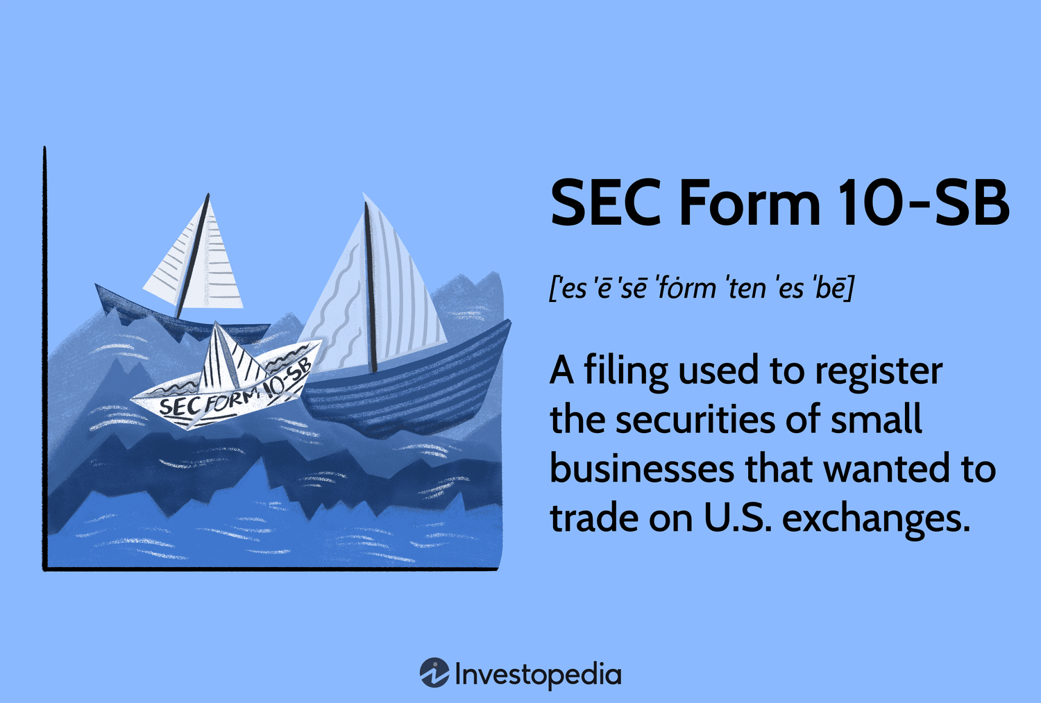 SEC Form 10-SB: A filing used to register the securities of small businesses that wanted to trade on U.S. exchanges.
