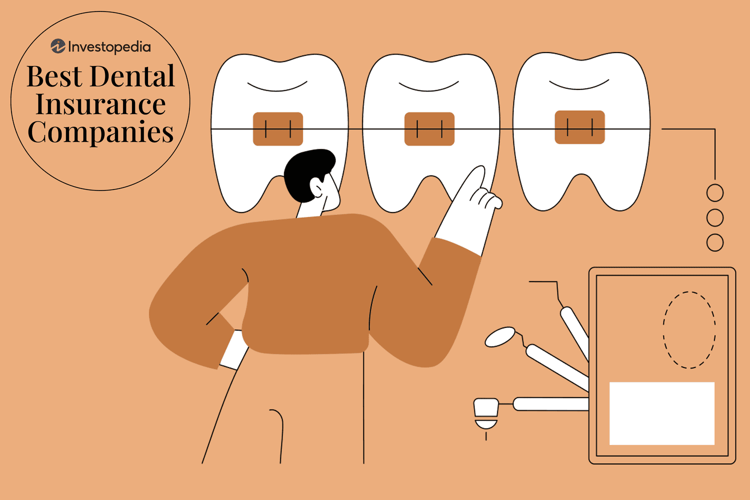 Illustration of dentist looking at three big teeth with braces, with the words, "Investopedia, Best Dental Insurance Companies" 
