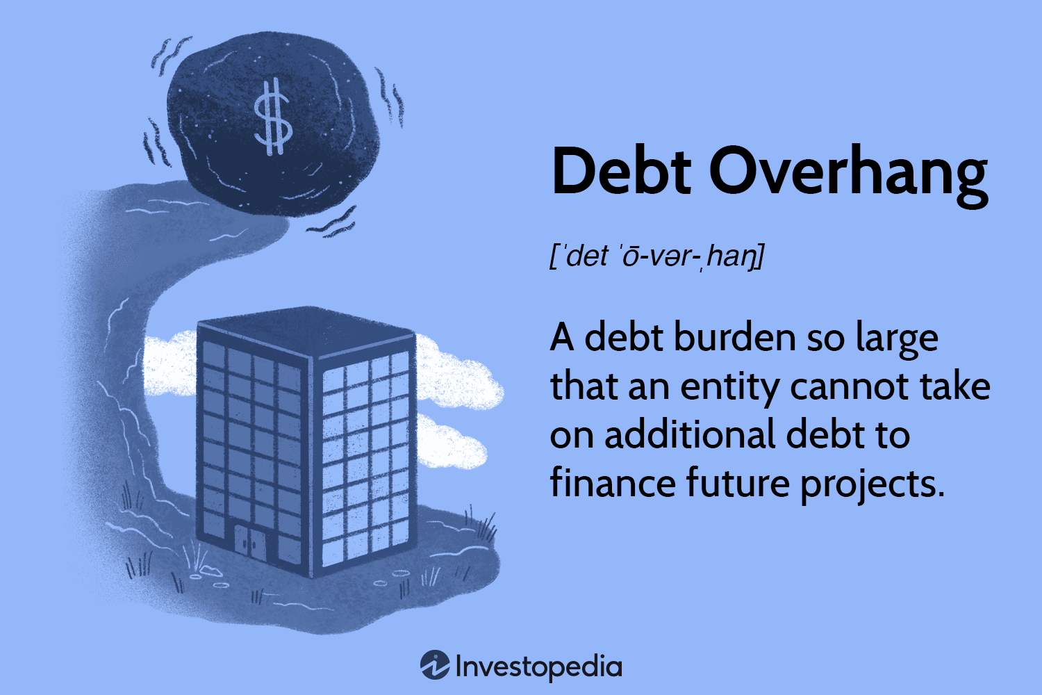 Debt Overhang