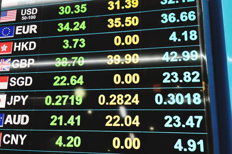 currency exchange board