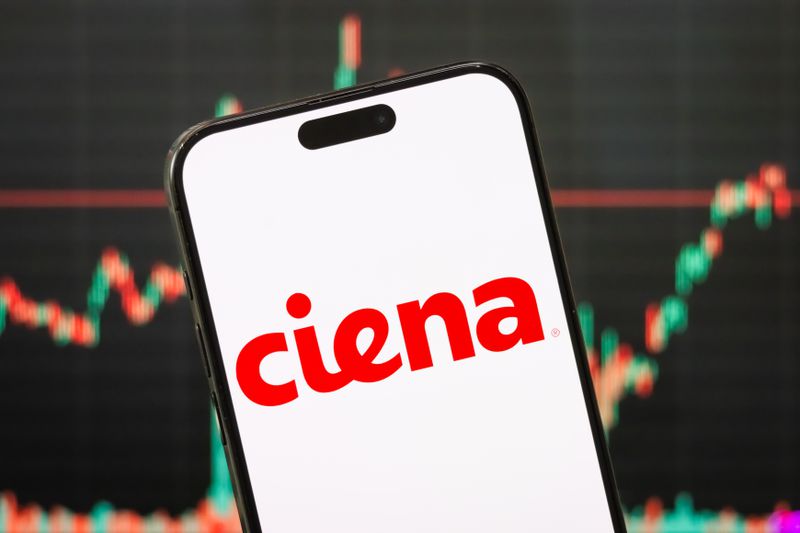 The red Ciena logo is seen on a phone screen, with a stock chart in the background.