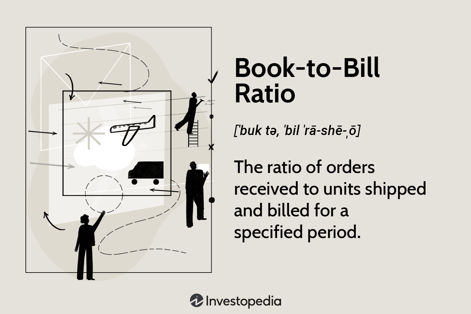 Book-to-Bill Ratio
