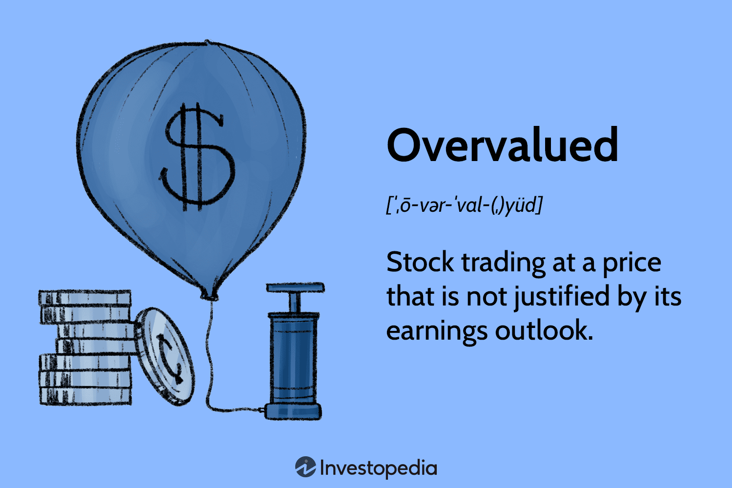 Overvalued