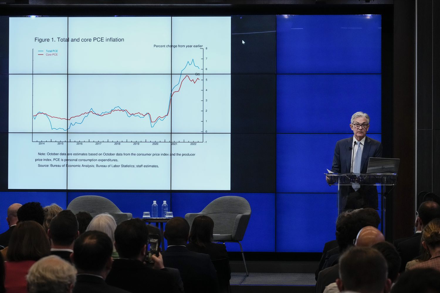 Jerome Powell presenting a graph