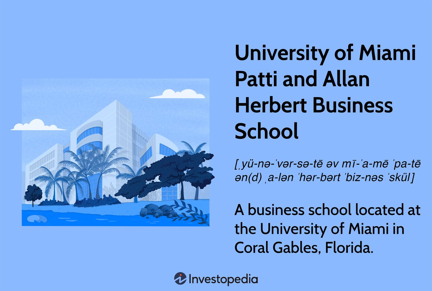 University of Miami Patti and Allan Herbert Business School