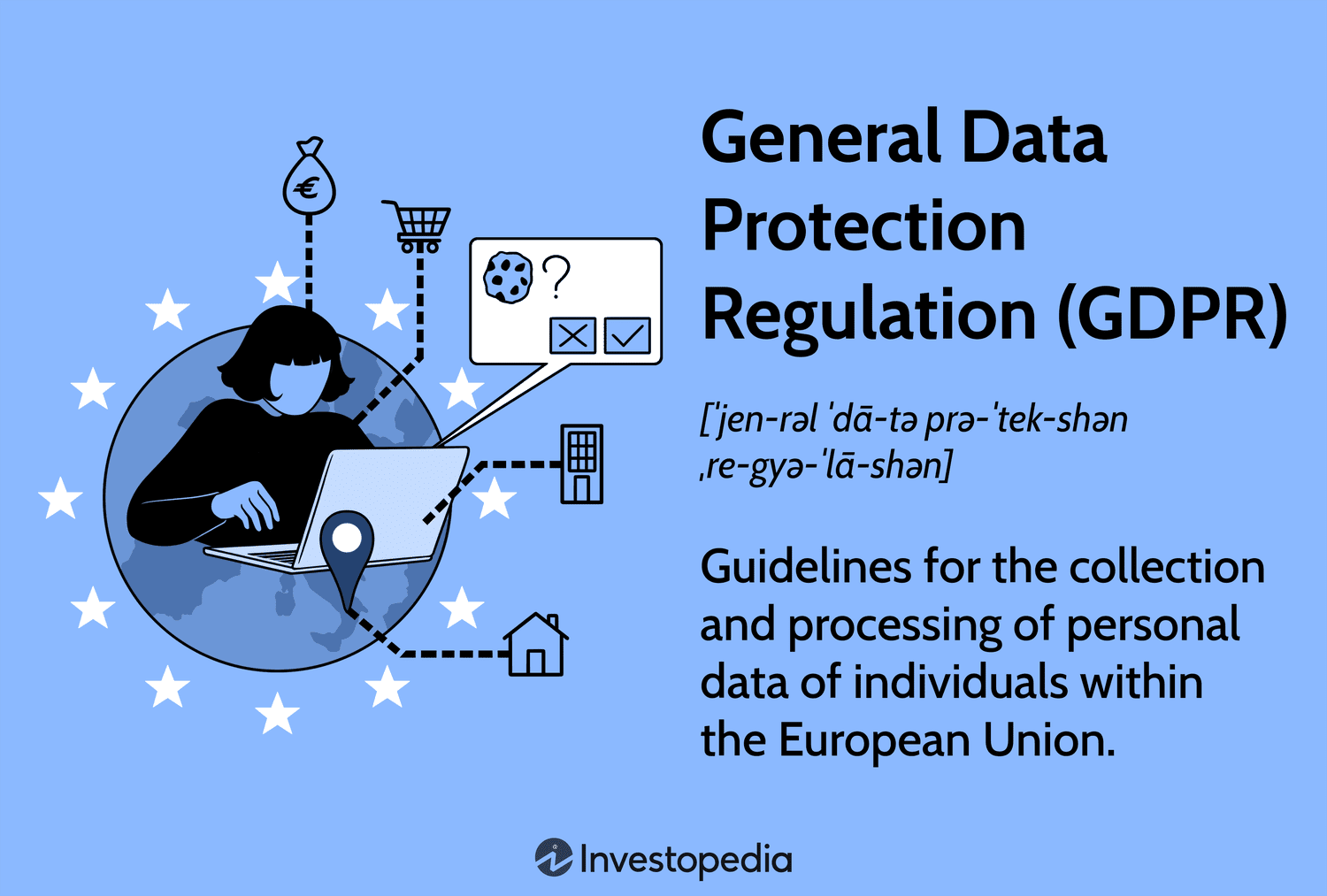 General Data Protection Regulation (GDPR)
