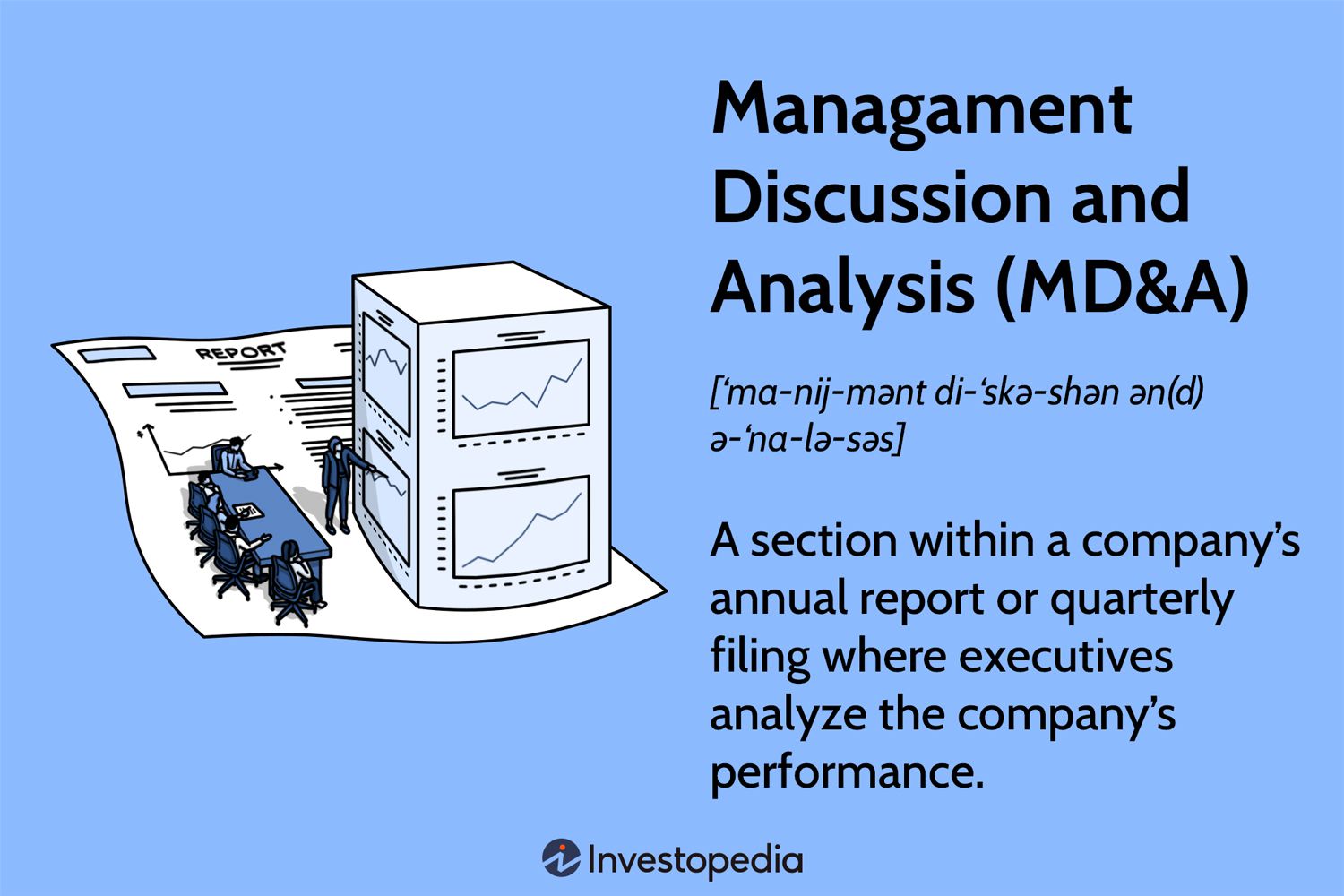 Management Discussion and Analysis (MD&A)