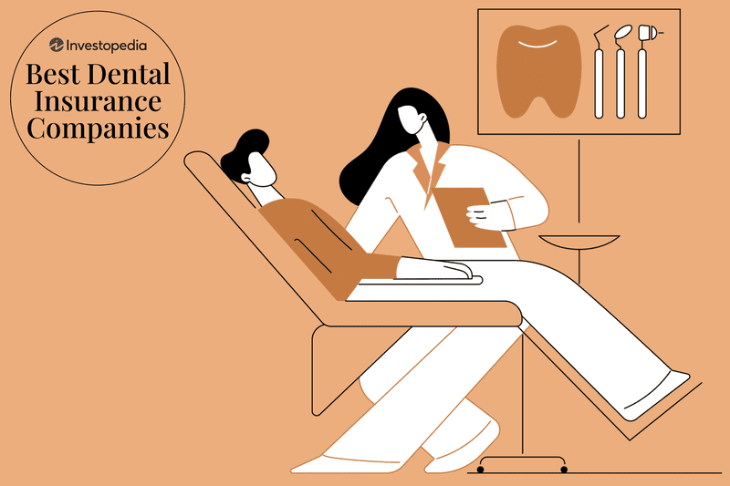 Illustration of dentist looking at patient in chair, with the words, "Investopedia, Best Dental Insurance Companies"