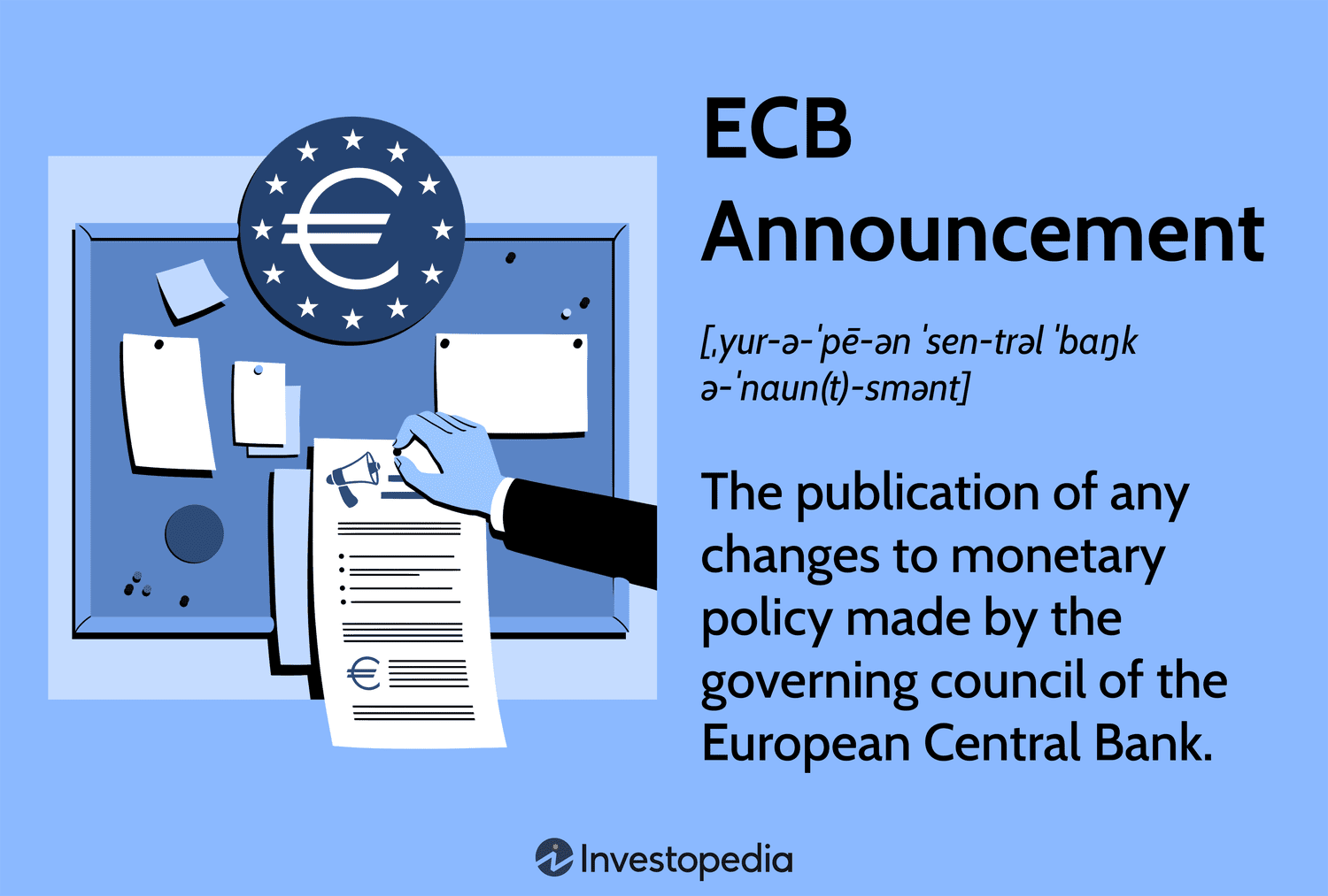 ECB Announcement: The publication of any changes to monetary policy made by the governing council of the European Central Bank.