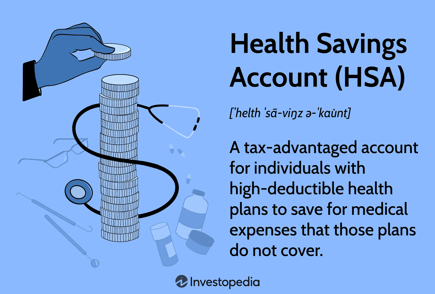 Health Savings Account (HSA): A tax-advantaged account for individuals with high-deductible health plans to save for medical expenses that those plans do not cover.