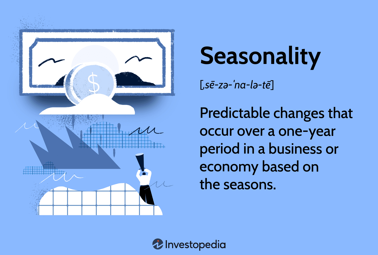 Seasonality: Predictable changes that occur over a one-year period in a business or economy based on the seasons.