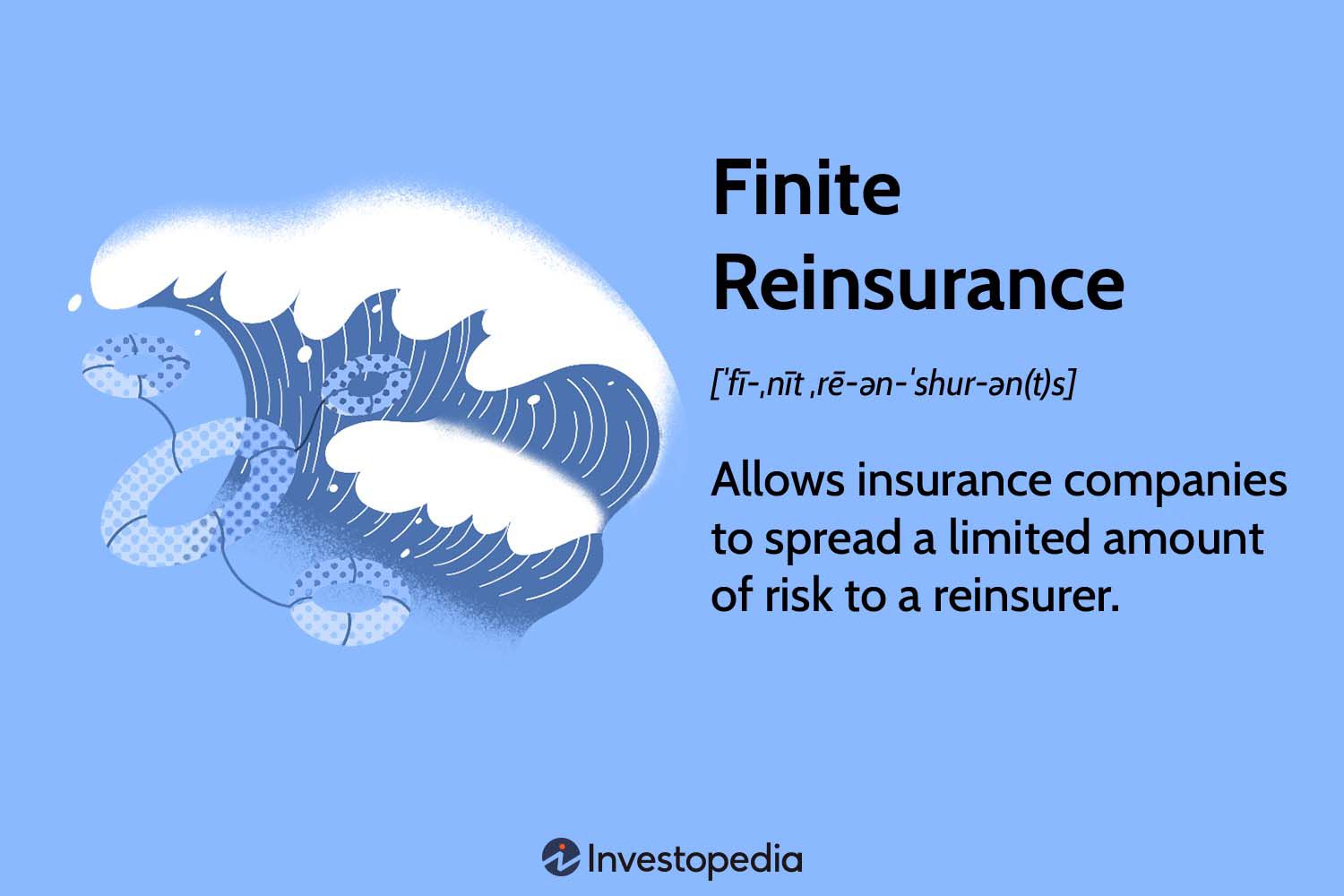 Finite Reinsurance