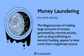 Money Laundering