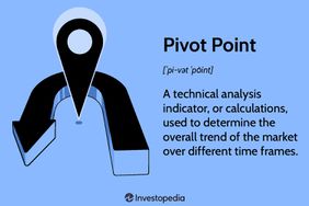 Pivot Point