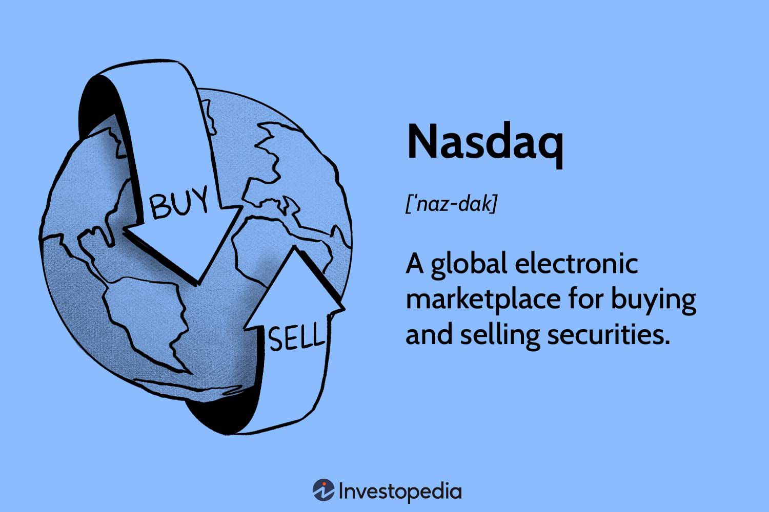 NASDAQ