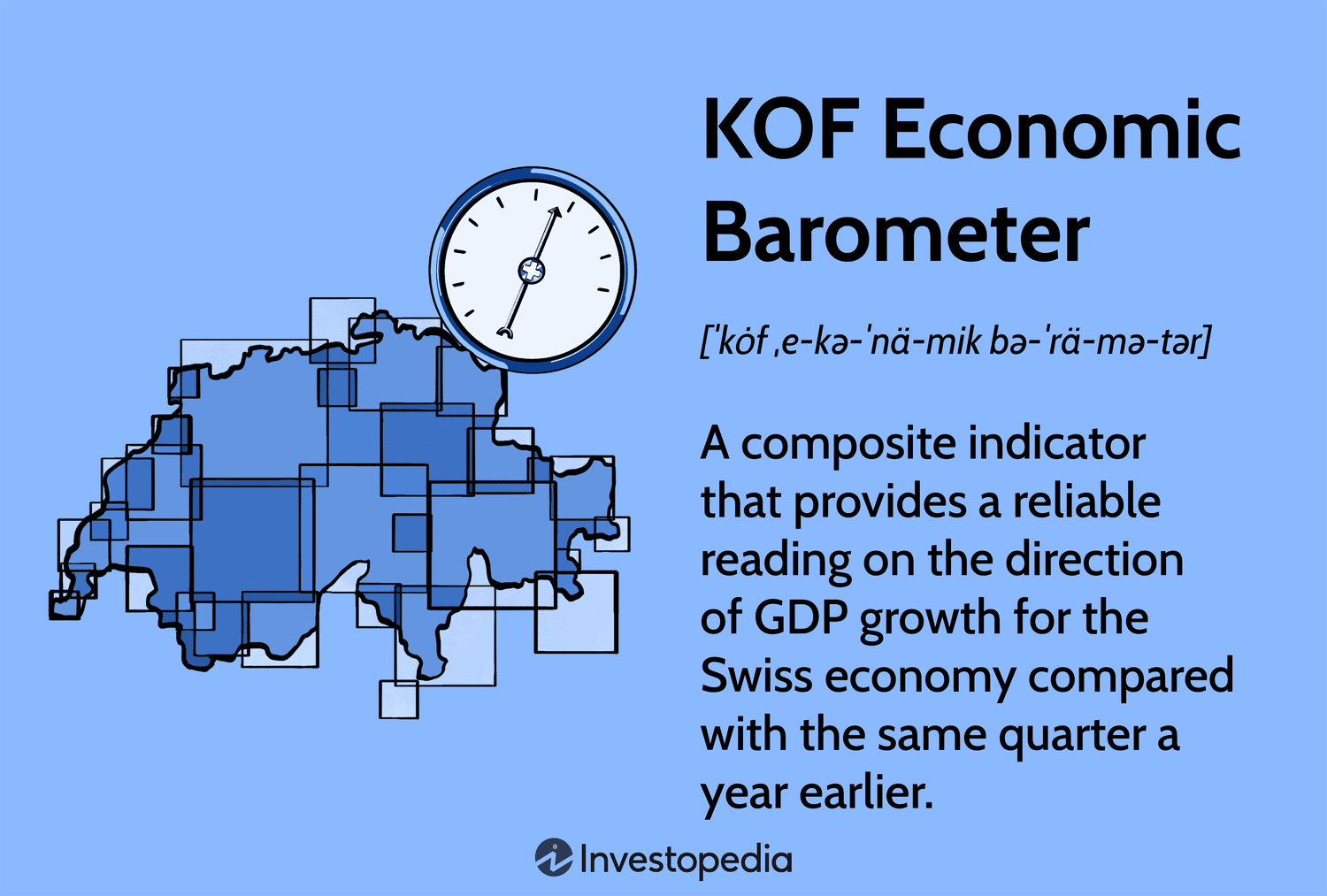 KOF Economic Barometer