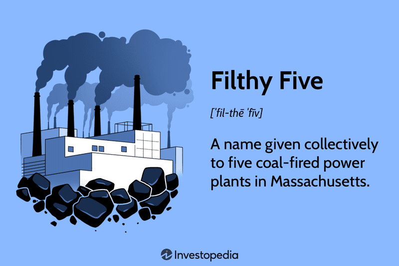 Filthy Five