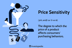 Price Sensitivity: The degree to which the price of a product affects consumers' purchasing behaviors.