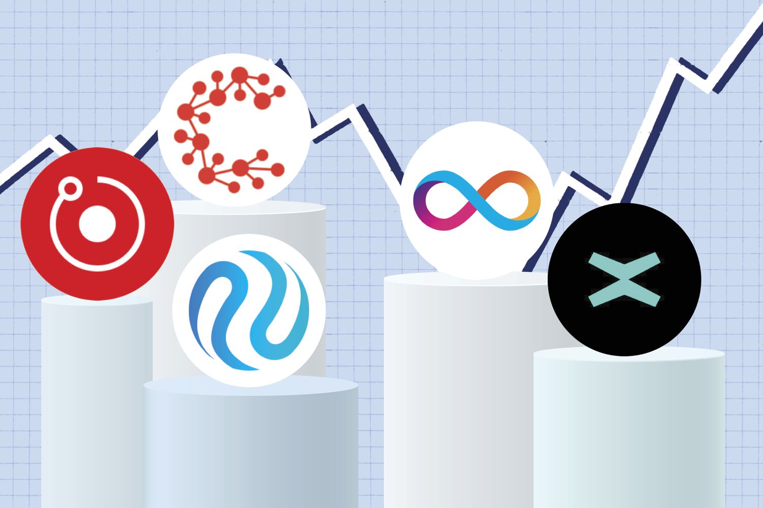 Cryptocurrencies To Watch Week of May 1: Render Token (RNDR), Casper (CSPR), Injective (INJ), Internet Computer (ICP), and MultiversX (EGLD). 