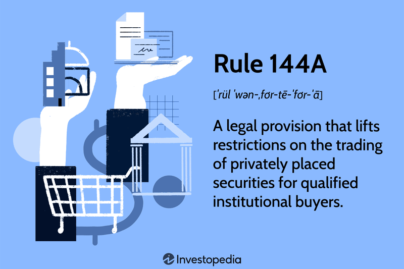Rule 144A: A legal provision that lifts restrictions on the trading of privately placed securities for qualified institutional buyers.