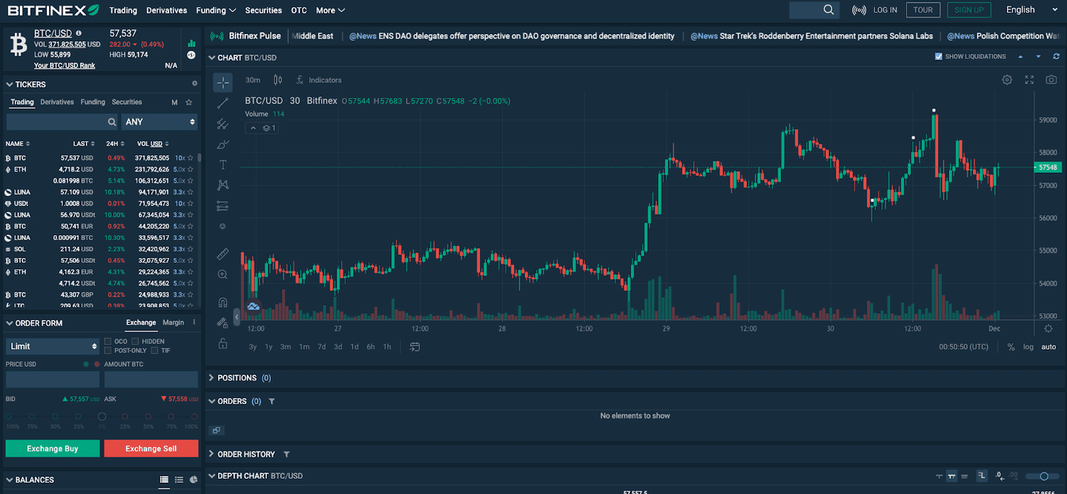 The web-based active trading platform at Bitfinex