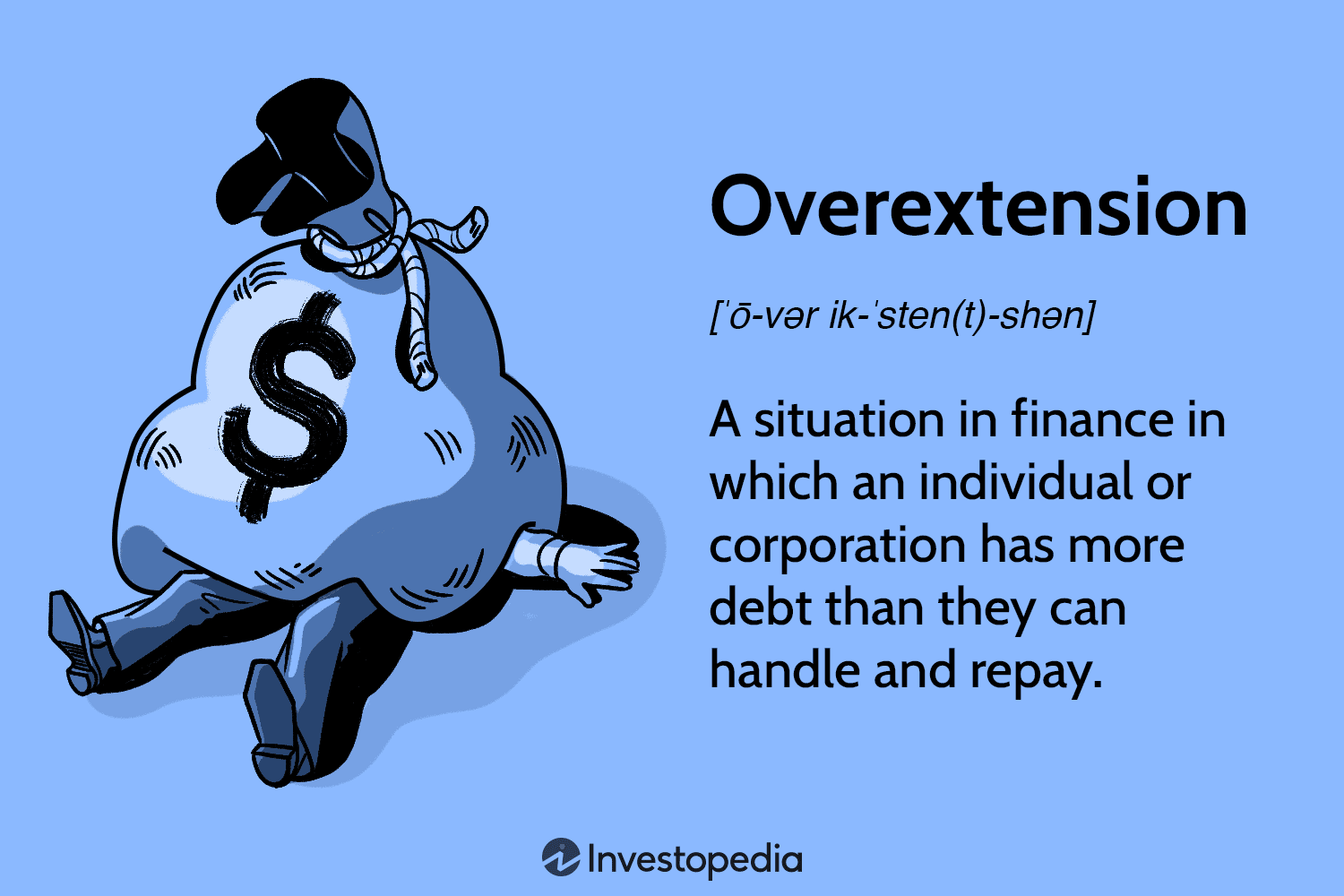 Overextension