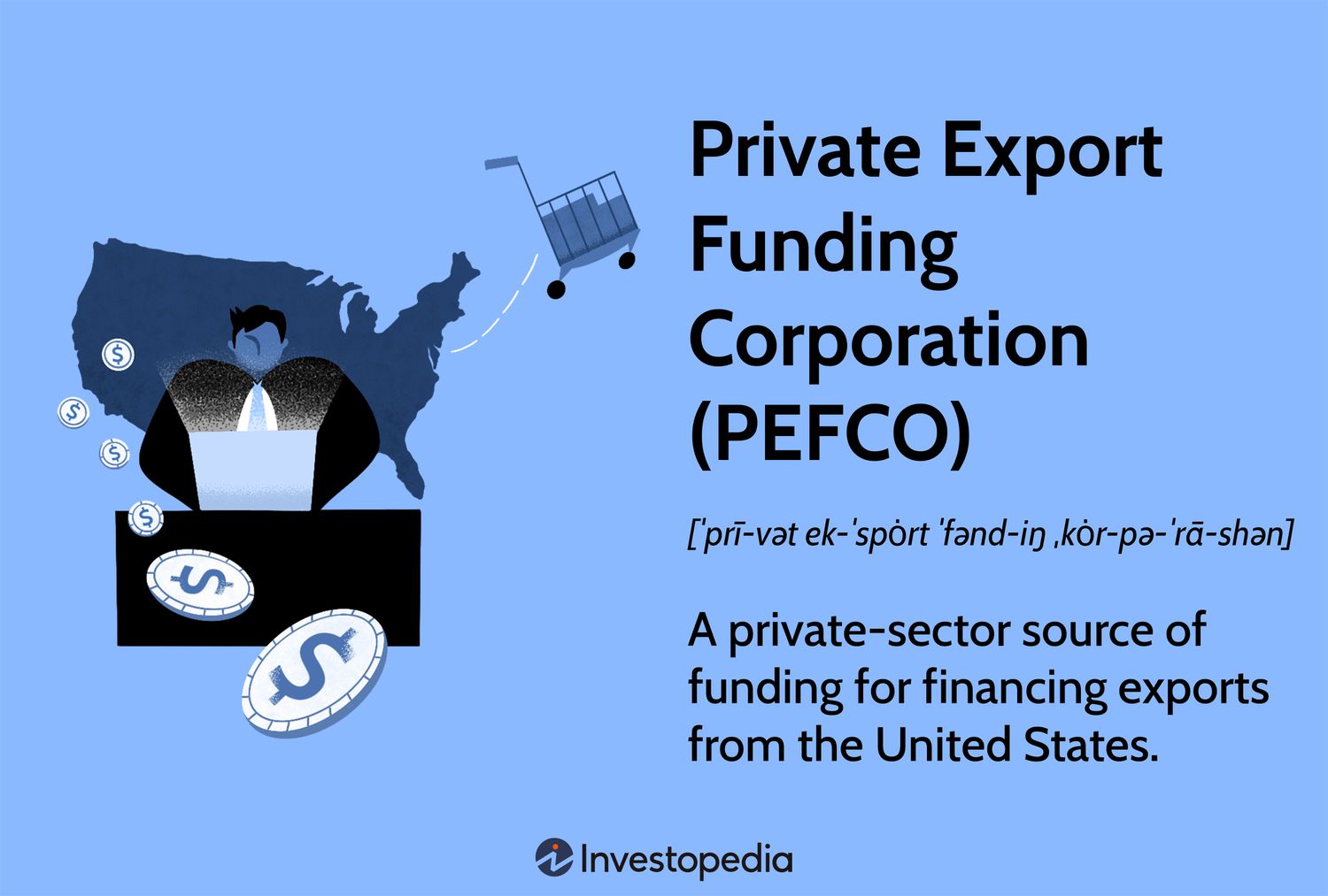Private Export Funding Corporation (PEFCO)