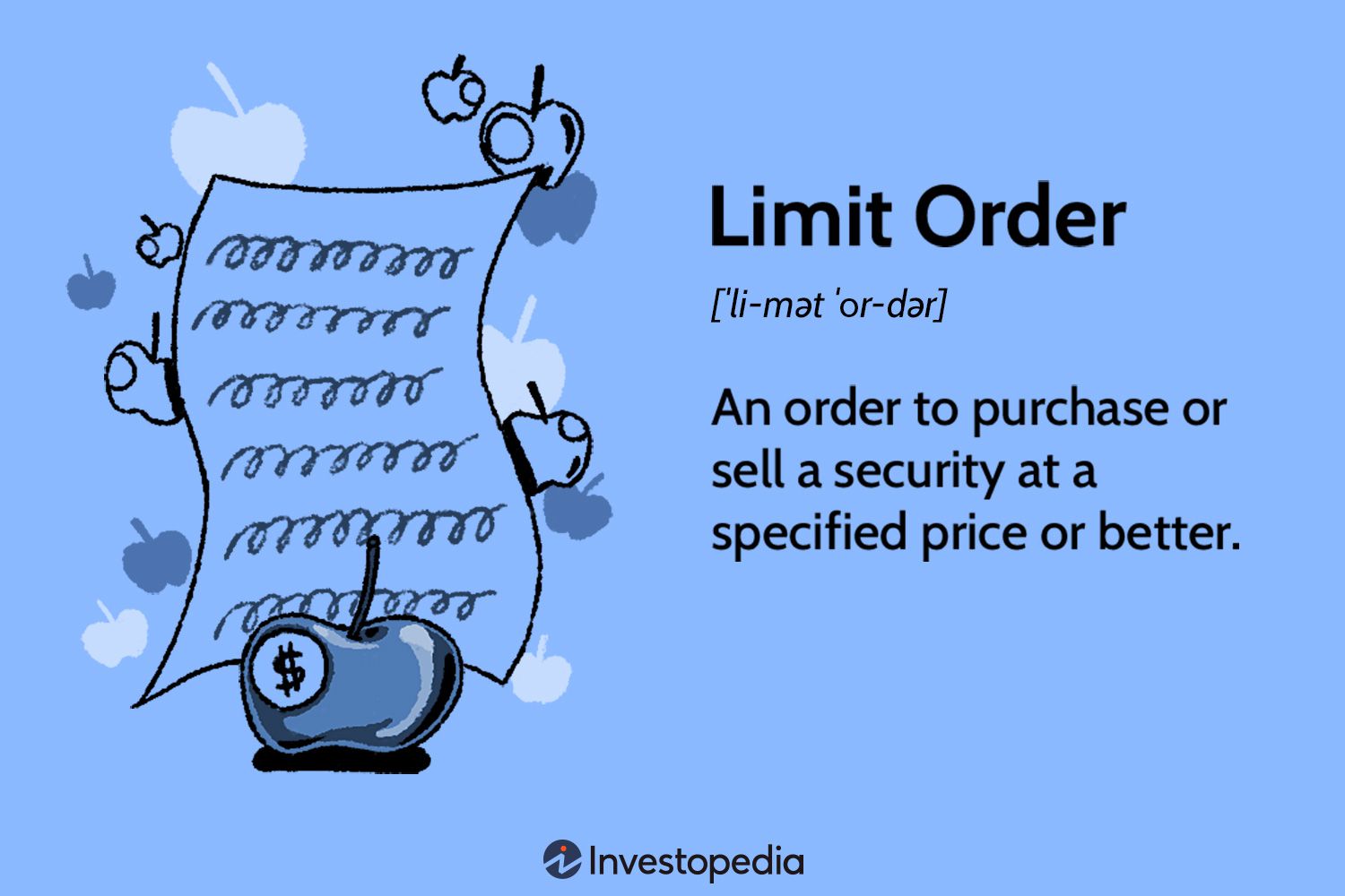 Limit Order