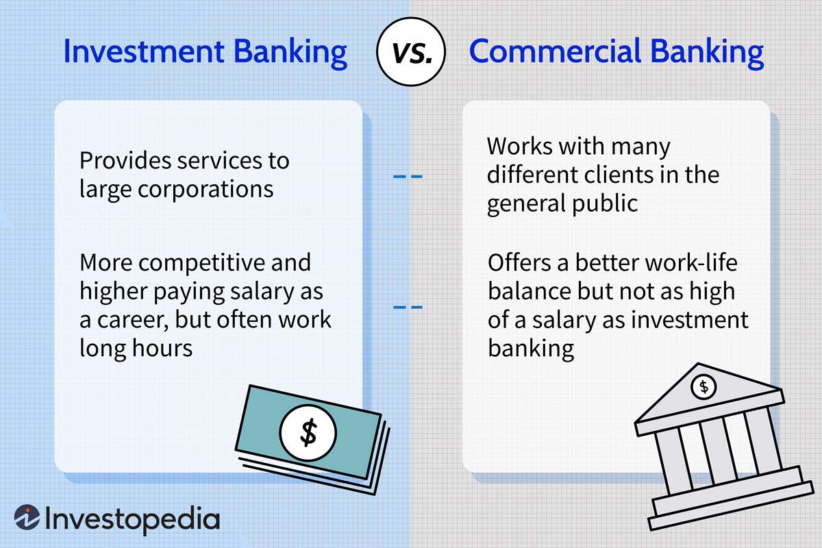 Investment Banking vs. Commercial Banking