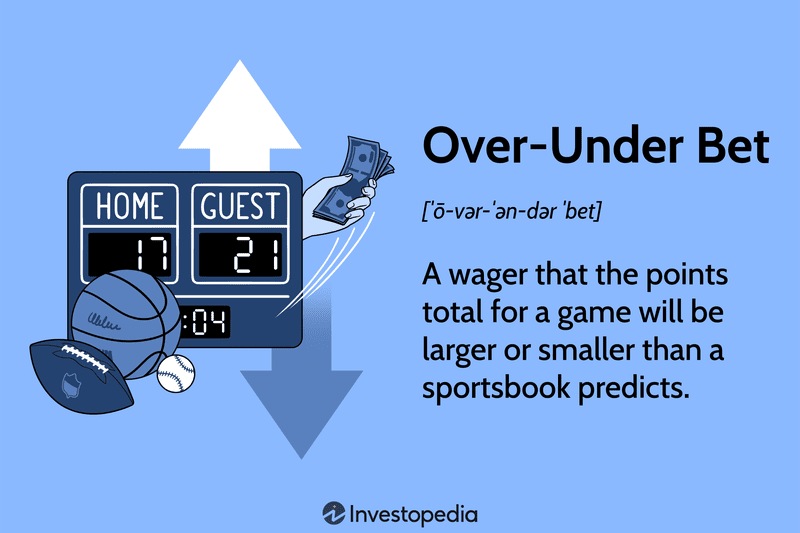 Over-Under Bet
