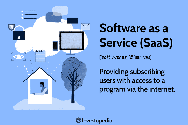 Software as a Service (SaaS)