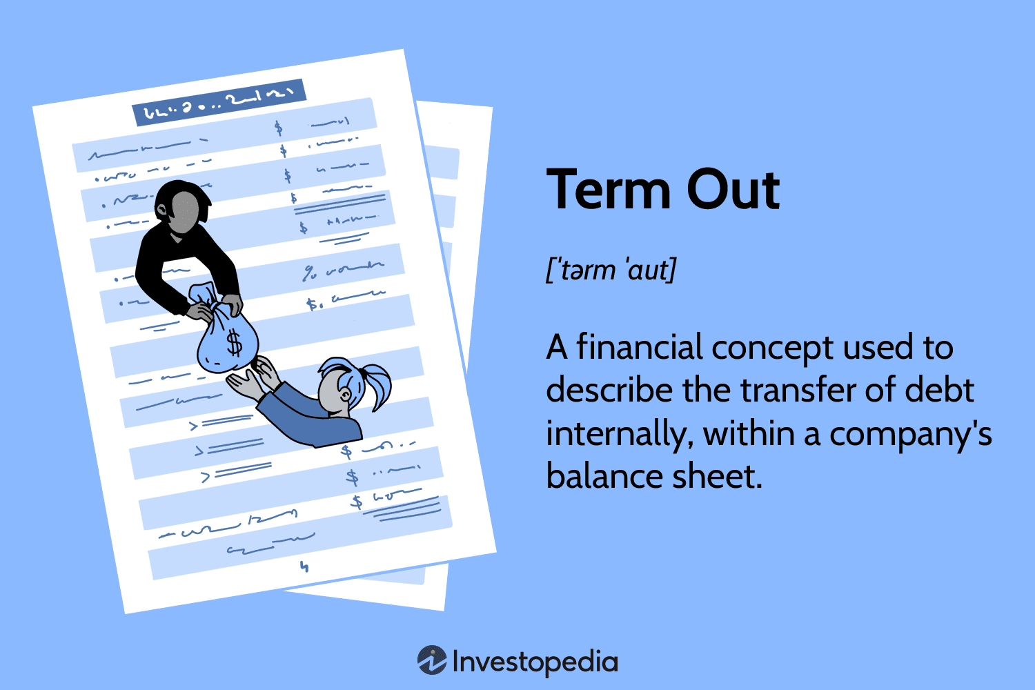 Term Out