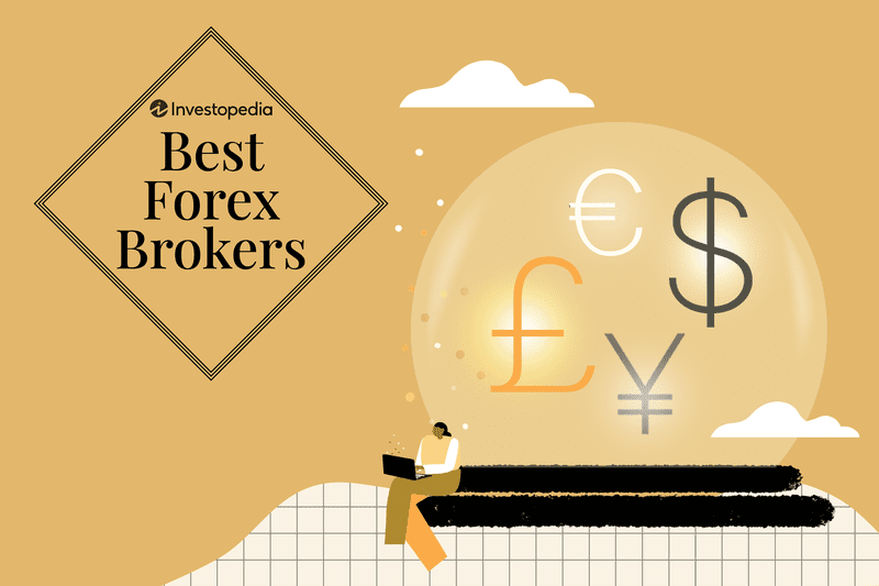 Forex Methodology Image
