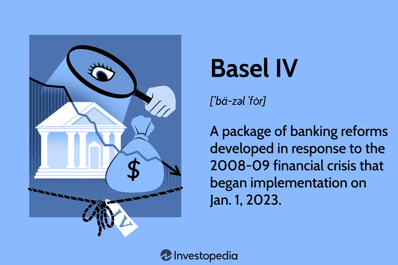 Basel IV: A package of banking reforms developed in response to the 2008-09 financial crisis that began implementation on Jan. 1, 2023.
