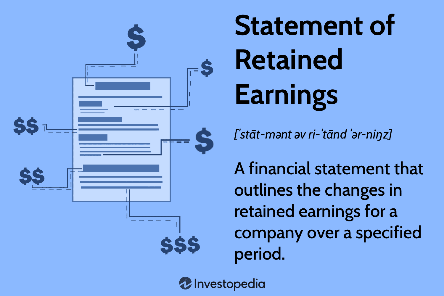 Statement of Retained Earnings