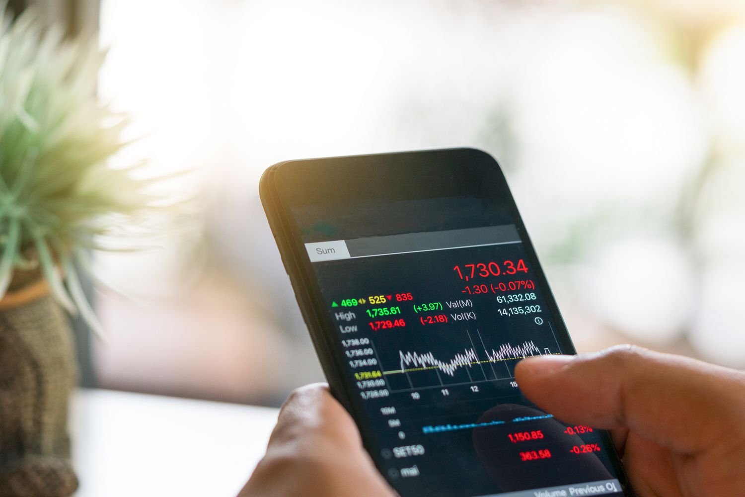 Stocks on phone